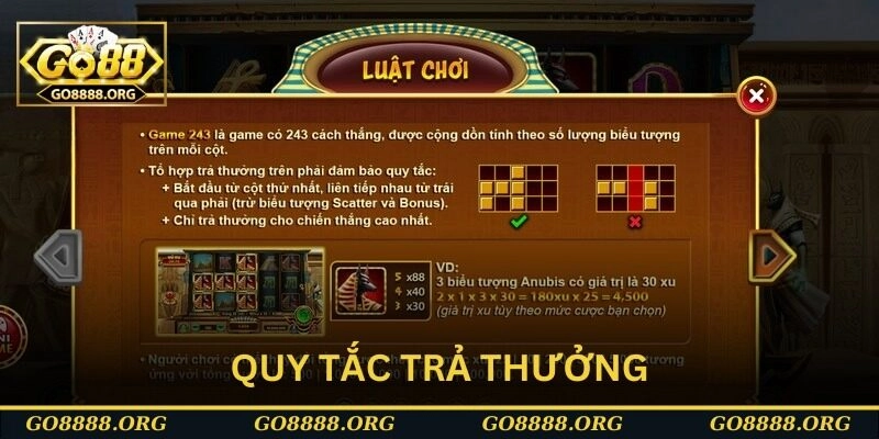 Quy tắc trả thưởng của bí mật Cleopatra tại Go88 Quy tắc trả thưởng của bí mật Cleopatra tại Go88
